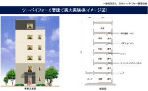 6階建て２ｘ４ 日本ツーバイフォー建築協会