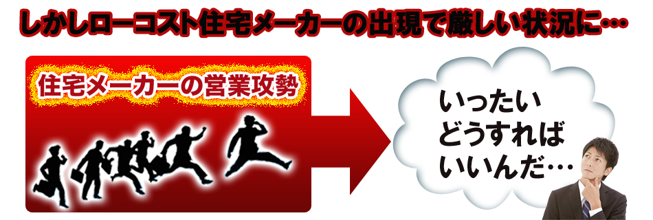 住宅メーカーの営業攻勢