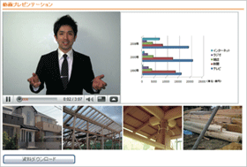 動画を使用したプレゼンテーション