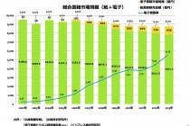 作家志望　出版のメリットを考える