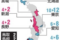 １０増１０減は何のため？