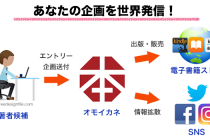 やっぱり人は面白い