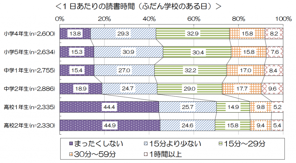 %e3%82%b9%e3%82%af%e3%83%aa%e3%83%bc%e3%83%b3%e3%82%b7%e3%83%a7%e3%83%83%e3%83%88-2018-04-16-4-23-32