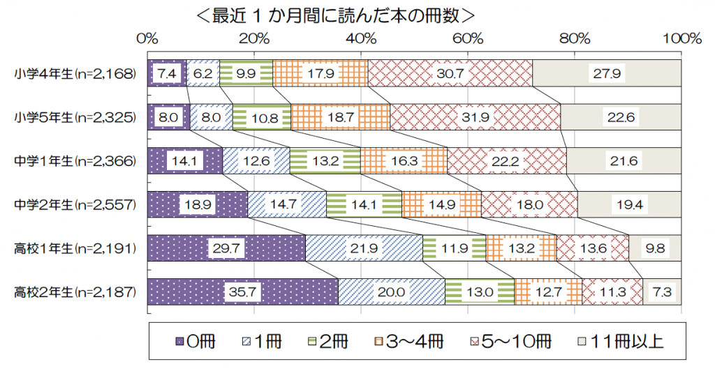 %e3%82%b9%e3%82%af%e3%83%aa%e3%83%bc%e3%83%b3%e3%82%b7%e3%83%a7%e3%83%83%e3%83%88-2018-04-16-4-24-02