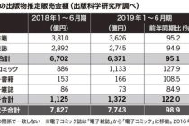 いよいよ動き出した電子化の波